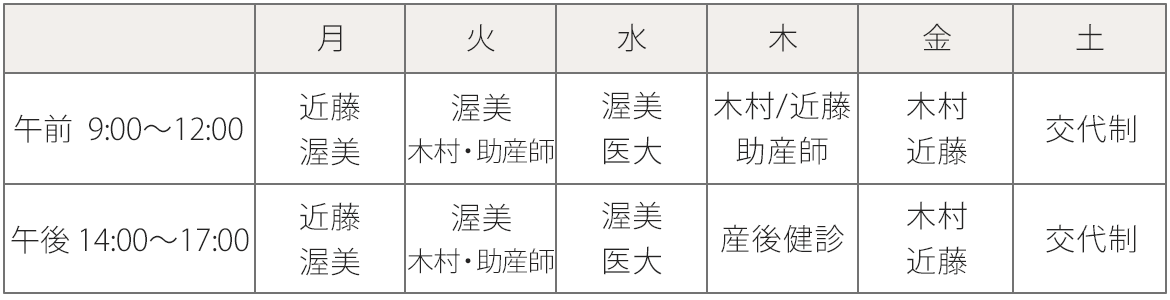 表：診療医師